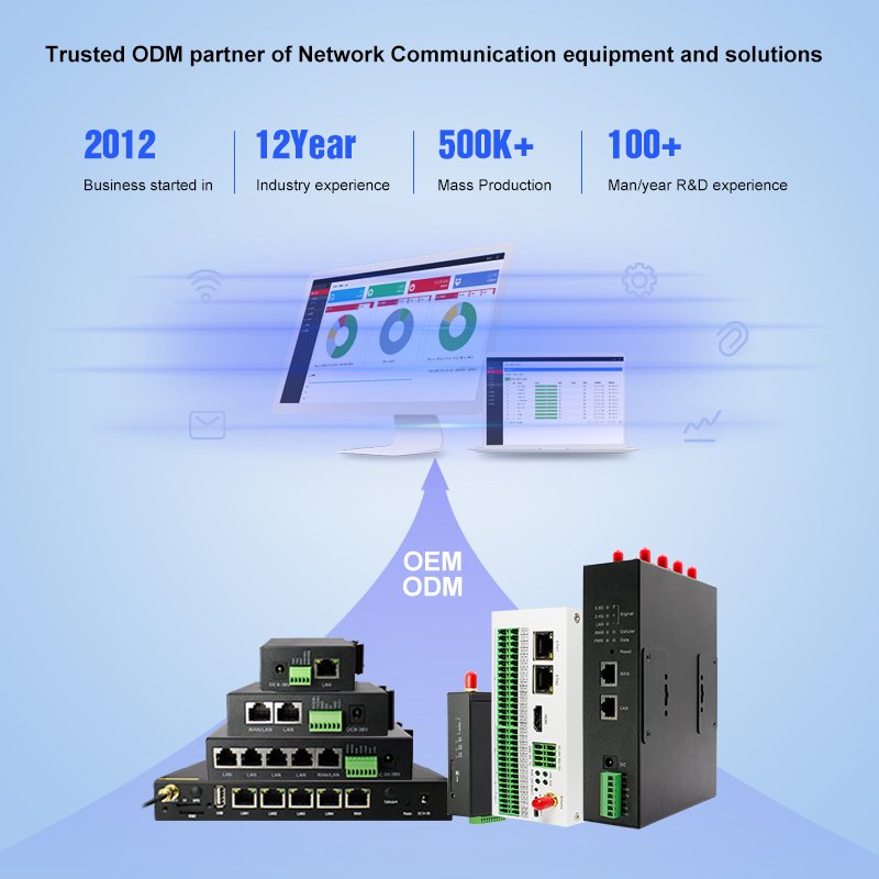 Unlocked Industry Remote Gateway 3G 4G Lte Wifi Cellular Routers M2M Smart Openvpn Mqtt 4G Industrial Router 4G Iot Gateway